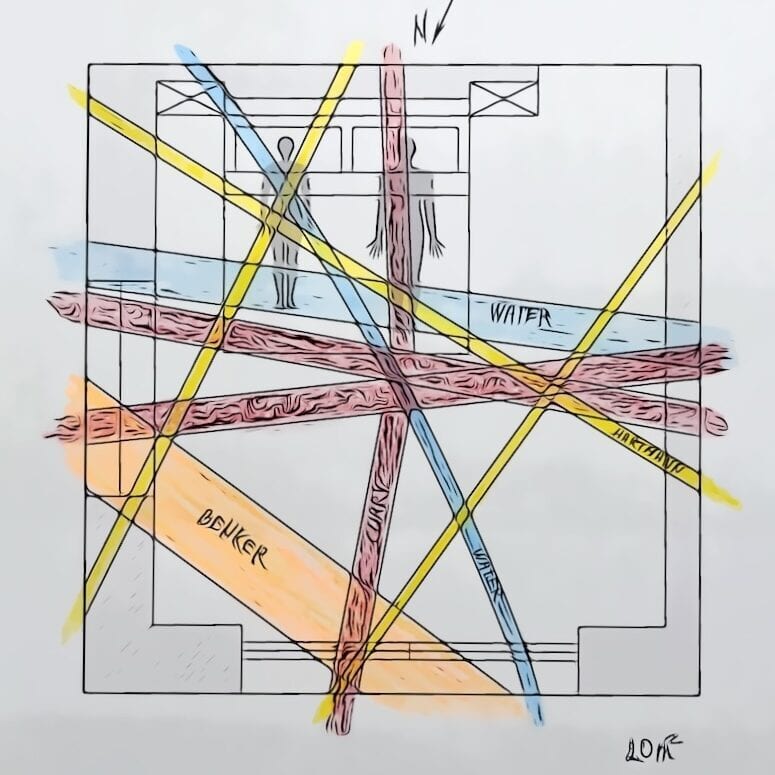 Hand-drawn floor plan overlaid with coloured Curry, Hartmann, Benker and water lines crossing two human figures
